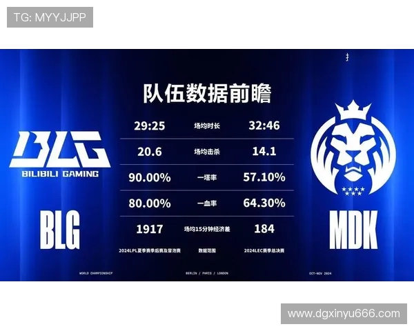 CSGO战术解析:深入探讨BLG战队的控制策略与执行技巧
