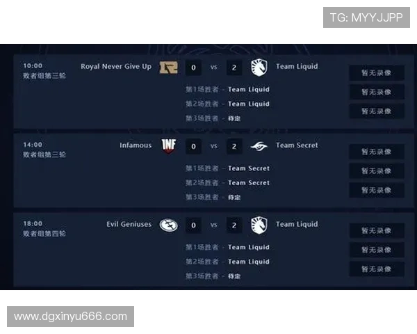 DOTA2团队协作排行榜揭晓RNG战队荣登第9名引发热议