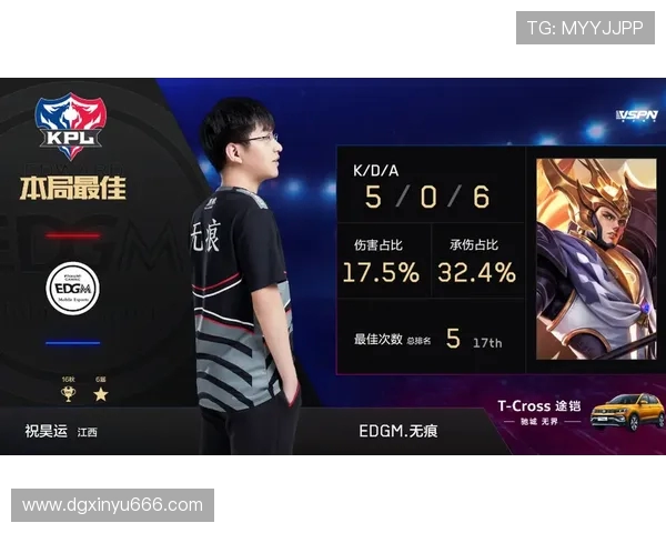 EDG在王者荣耀赛场上的运营策略分析与成败反思 EDG在王者荣耀赛场上的运营策略分析与成败反思