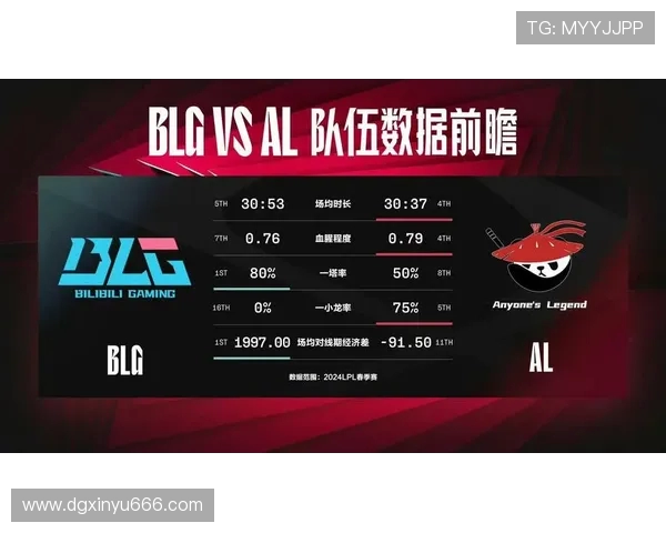 BLG战队个人能力引发热议玩家表现与团队配合成焦点 BLG战队个人能力引发热议玩家表现与团队配合成焦点