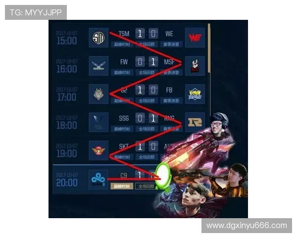 全球总决赛最新积分榜揭晓WE战队以97分稳居第一名