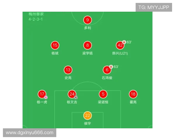 北京篮球队以63分稳居冠军赛积分榜首位争夺总冠军的希望愈发强烈