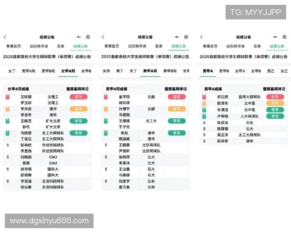北京网球队实力强劲荣登网球力量排行榜第七位
