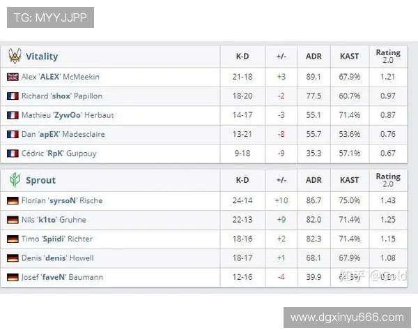 广州网球队快攻战术解析：如何在比赛中迅速掌控主动权