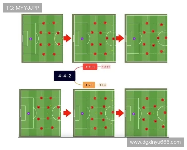 成都足球队的包夹战术解析与实战应用探讨