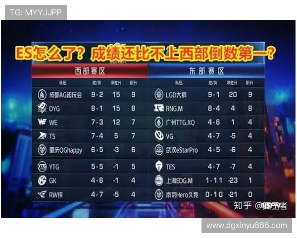 王者荣耀战术解析:深入探讨TES战队的控制与战略布局 王者荣耀战术解析:深入探讨TES战队的控制与战略布局