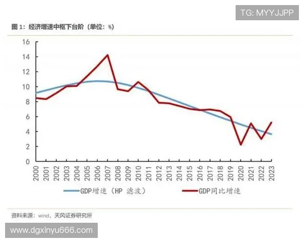 日本经济与柬埔寨经济的比较分析与发展前景探讨