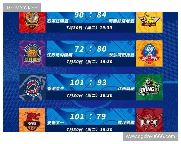 青年赛积分榜:V5以92分领跑 青年赛积分榜:V5以92分领跑