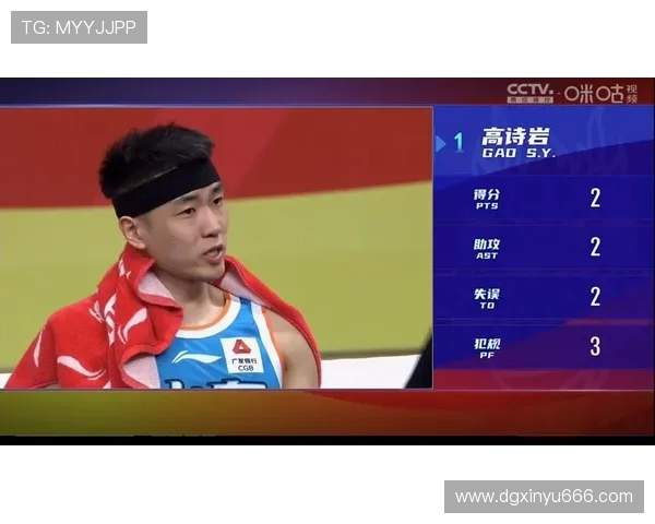 高诗岩：从青涩球员到篮球场上的璀璨明星之路探索