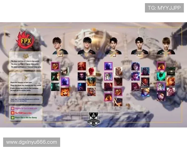 FPX团队协作展现卓越实力大师赛精彩点评与分析