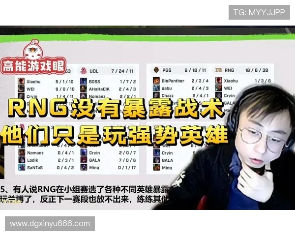 RNG在世界大师赛中的强势表现与战术解析