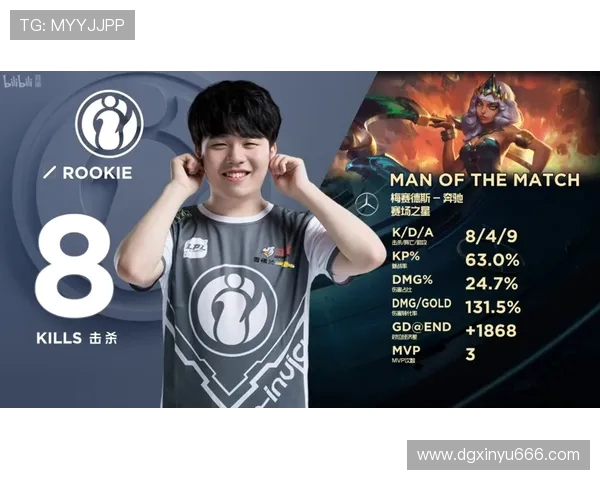 TES以85分领跑世界大师赛积分榜争夺战各队表现引人关注