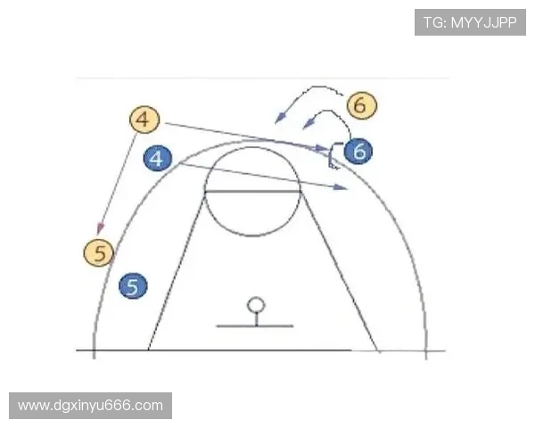 上海篮球队区域防守策略解析与战术深度剖析